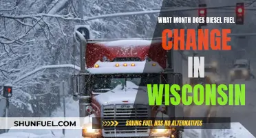 Wisconsin's Diesel Fuel Change: When and Why?