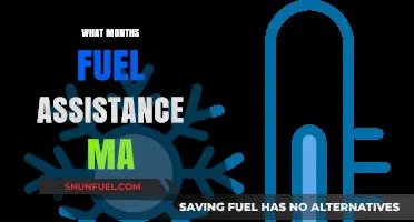 Massachusetts Fuel Assistance: A Month-by-Month Guide to Staying Warm