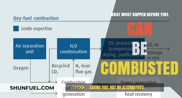 Igniting Fuel: Essential Steps Before Combustion Can Occur