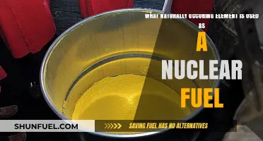 Uranium: The Natural Element Powering Nuclear Energy Worldwide