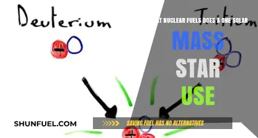 How One Solar Mass Stars Fuse Hydrogen into Helium for Energy