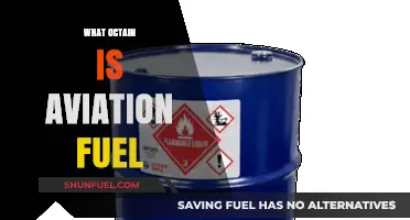Exploring the Octane Ratings of Aviation Fuel: A Comprehensive Guide