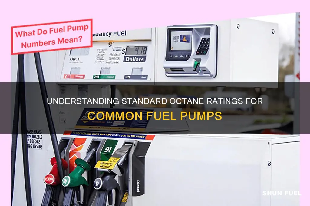 what octane do fuel pumps usually have