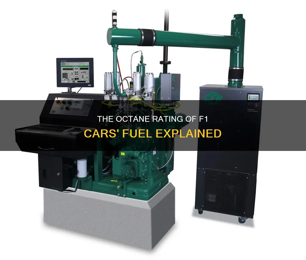 what octane fuel do f1 cars use