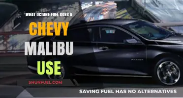 Optimal Octane Fuel for Chevy Malibu: What You Need to Know