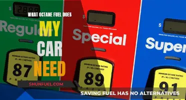 Understanding Your Car's Octane Fuel Requirements