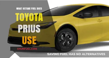 Toyota Prius Fuel Requirements: Understanding the Right Octane for Efficiency