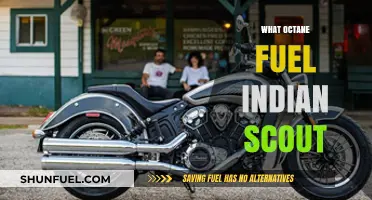 Exploring the Optimal Octane Fuel for Indian Scout Motorcycles