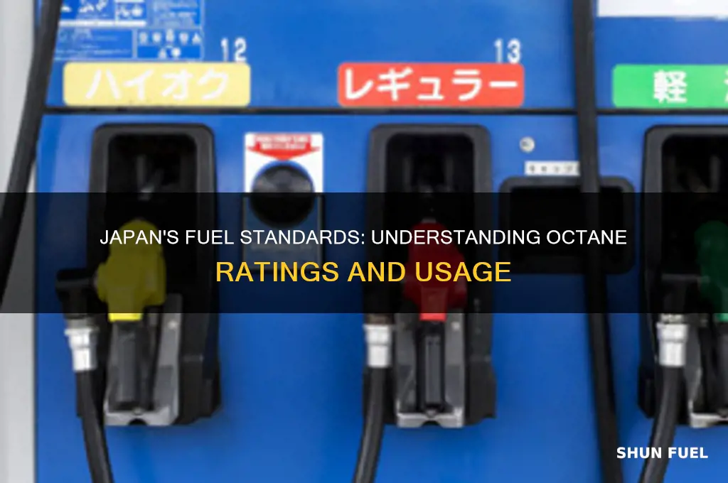 what octane fuel is used in japan