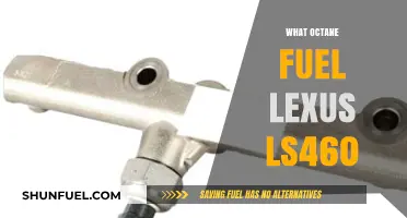 Exploring the Optimal Octane Fuel for Your Lexus LS460: A Comprehensive Guide
