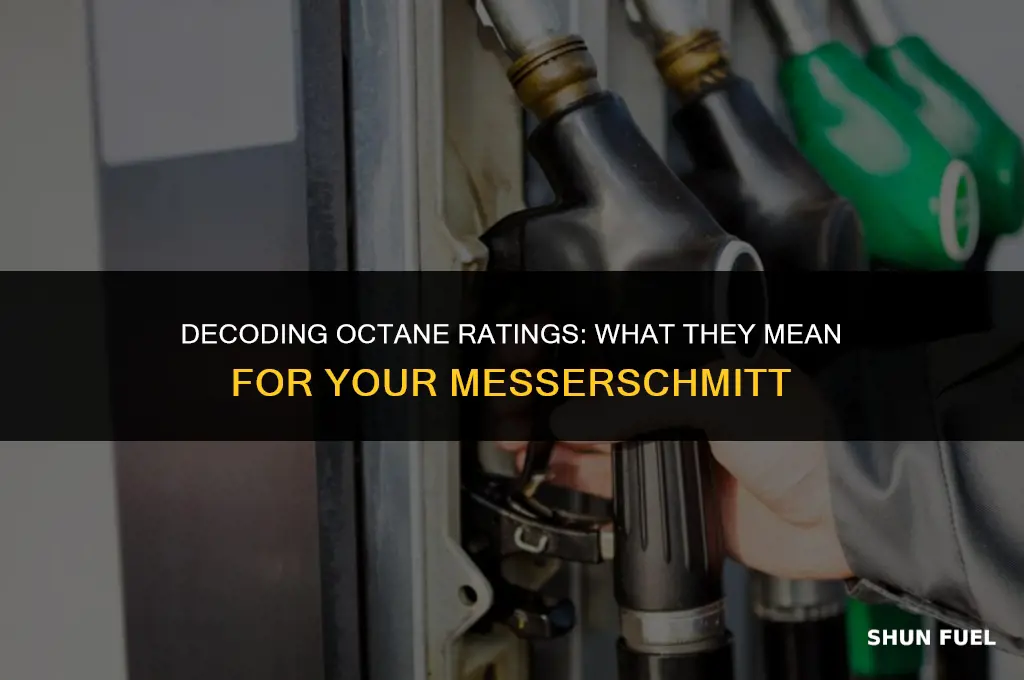 what octane fuel messershmidt