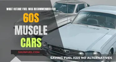 Muscle Car Fuel: Octane Recommendations From the 60s