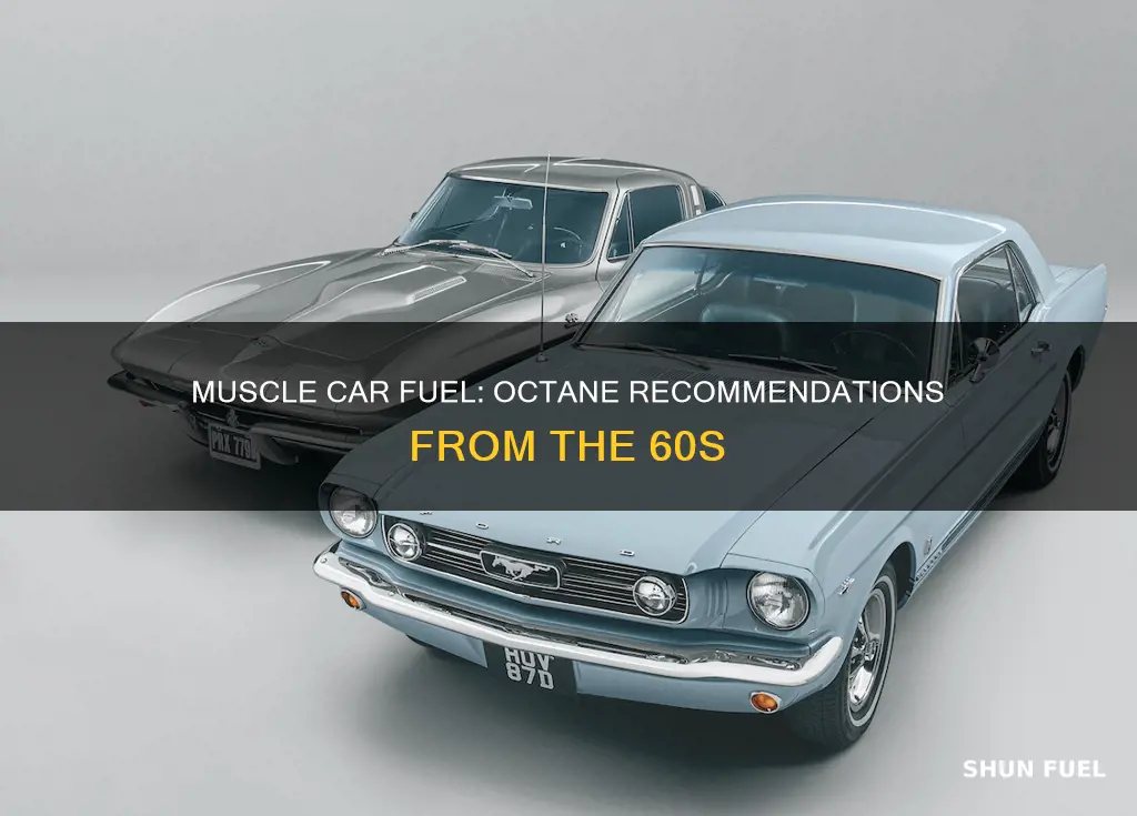 what octane fuel was recommended for 60s muscle cars