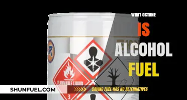 Exploring the Power of Alcohol Fuel: Understanding Octane Ratings