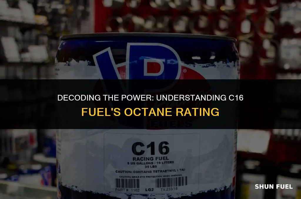 what octane is c16 fuel