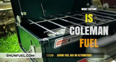 Exploring Coleman Fuel: The Optimal Octane for Your Needs