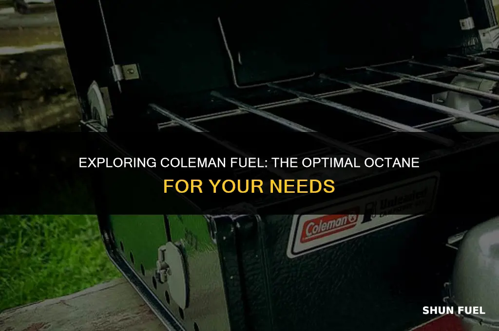 what octane is coleman fuel