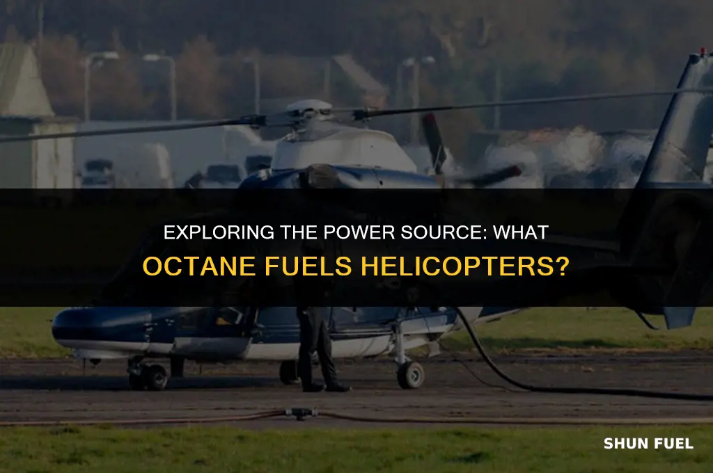 what octane is helicopter fuel