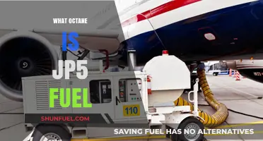 Unleashing Performance: The Power of JP5 Fuel Explained