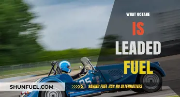 Exploring the Octane Ratings of Leaded Fuel: A Comprehensive Guide