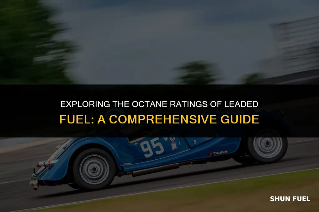 what octane is leaded fuel