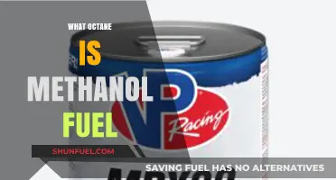 Exploring Methanol Fuel: Octane Ratings and Performance Insights