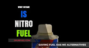 Unleashing Power: The Octane Rating of Nitro Fuel Explained