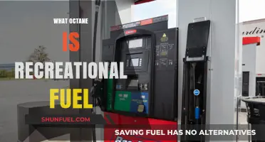 Understanding Recreational Fuel: Octane Ratings and Performance Explained