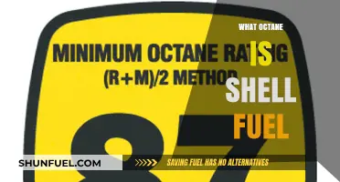 Decoding Octane Ratings: Understanding Shell Fuel's Performance