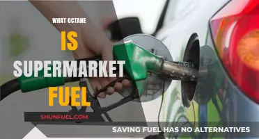 Decoding Octane Ratings: What's in Your Supermarket Fuel?