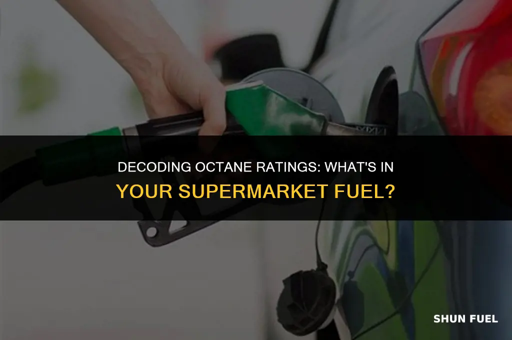 what octane is supermarket fuel