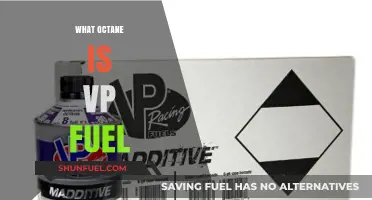 Understanding VP Fuel: Octane Ratings and Performance Explained