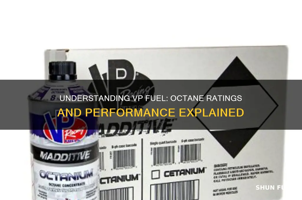 what octane is vp fuel