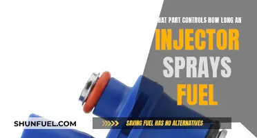 How Injectors Work: Understanding Fuel Spray Durations