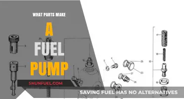 Understanding the Essential Components of a Fuel Pump's Functionality