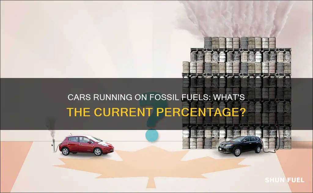 what percent of cars use fossil fuels