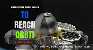 Fuel Efficiency in Space: How Much is Used to Reach Orbit?