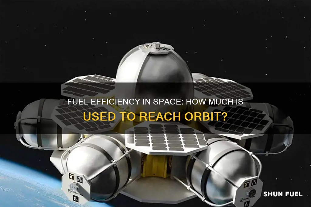 what percent of fuel is used to reach orbti