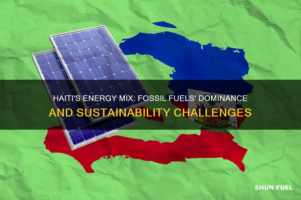 what percent of haitis energy comes from fossil fuels