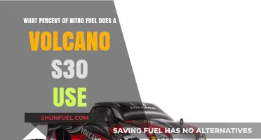 Volcano S30 Nitro Fuel Percentage: Understanding Its Power Source
