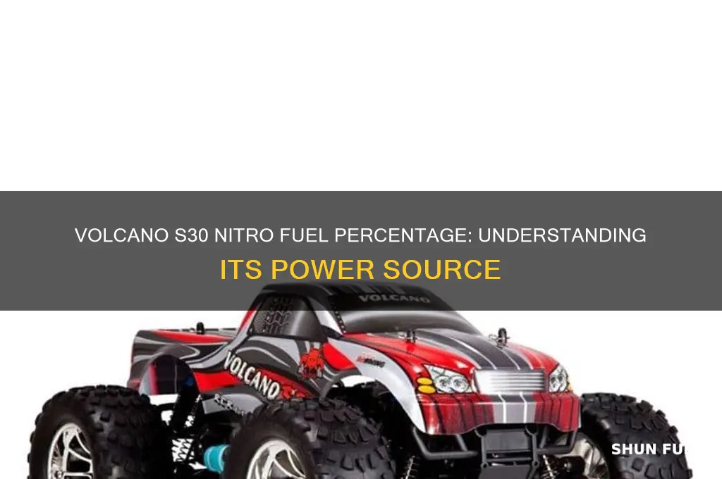 what percent of nitro fuel does a volcano s30 use