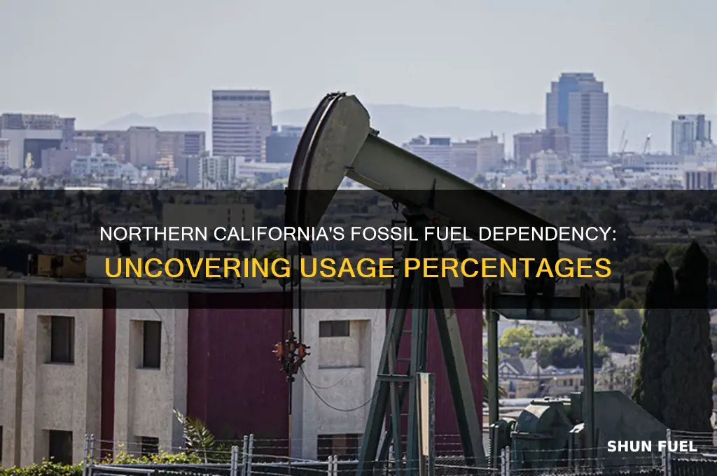 what percent of northern california uses fossel fuel