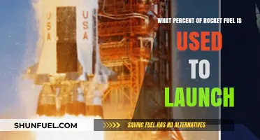 How Much Rocket Fuel is Actually Used for Liftoff?
