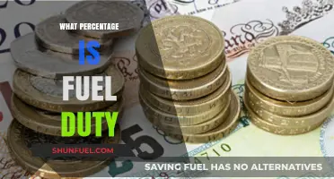 Understanding Fuel Duty: What Percentage of Your Gas Bill Goes to Taxes?