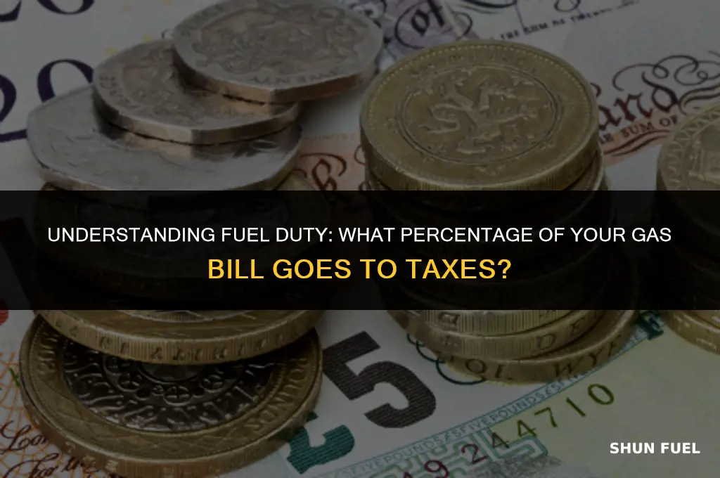 what percentage is fuel duty