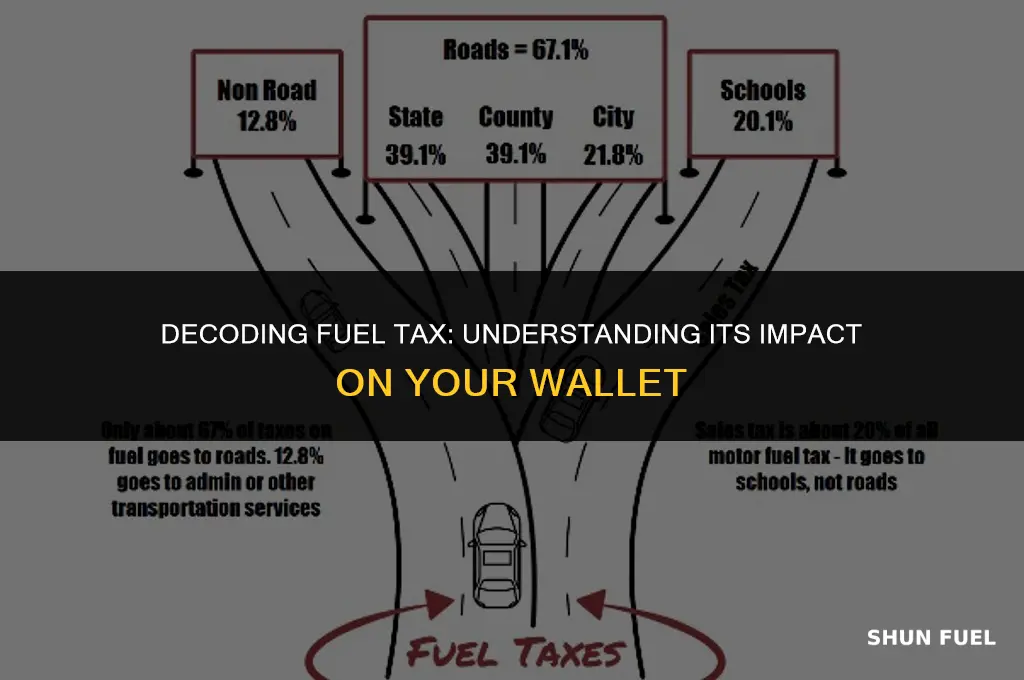 what percentage is fuel tax