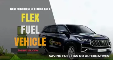 Flex Fuel Vehicles: Understanding Ethanol Percentage Limits and Capabilities