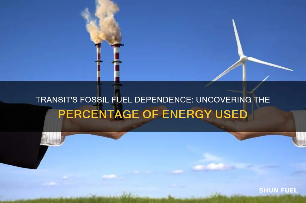 what percentage of fossil fuel is used for transit