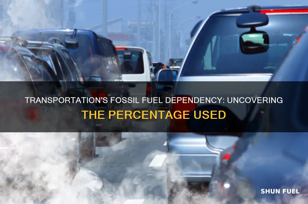 what percentage of fossil fuels are used for transportation