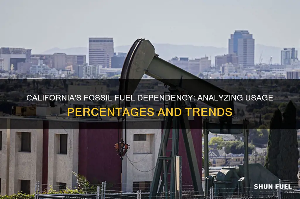 what percentage of fossil fuels are used in california
